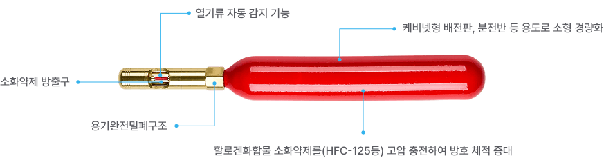 제품 상세 구조