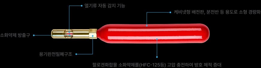 제품 상세 구조
