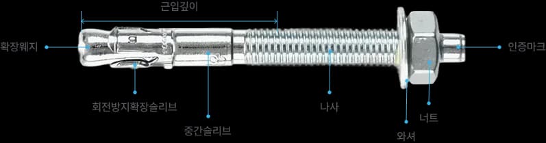 제품 상세 구조